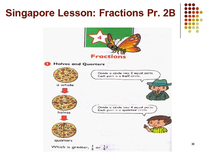 Singapore Lesson: Fractions Pr. 2 B 38 