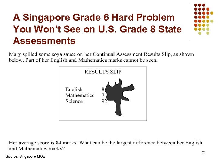 A Singapore Grade 6 Hard Problem You Won’t See on U. S. Grade 8