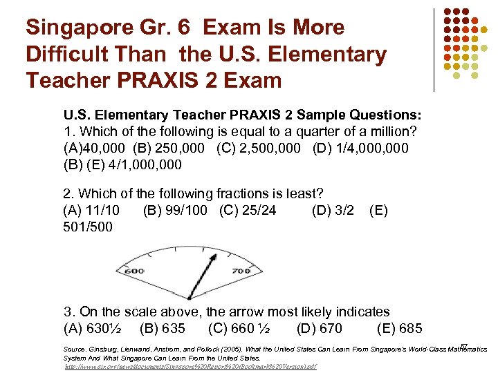Singapore Gr. 6 Exam Is More Difficult Than the U. S. Elementary Teacher PRAXIS