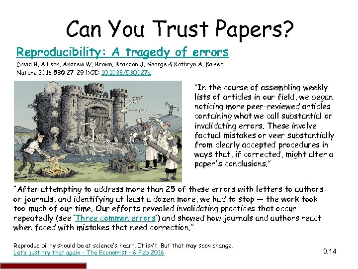 Can You Trust Papers? Reproducibility: A tragedy of errors David B. Allison, Andrew W.