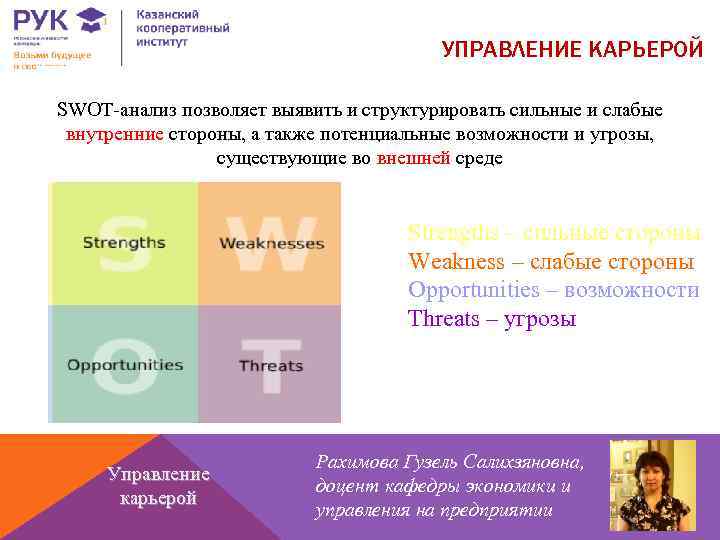 УПРАВЛЕНИЕ КАРЬЕРОЙ SWOT-анализ позволяет выявить и структурировать сильные и слабые внутренние стороны, а также