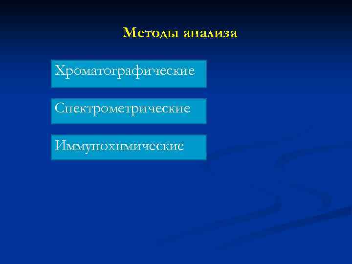 Методы анализа Хроматографические Спектрометрические Иммунохимические 