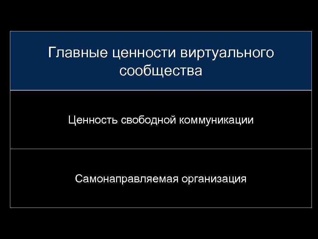 Главные ценности виртуального сообщества Ценность свободной коммуникации Самонаправляемая организация 
