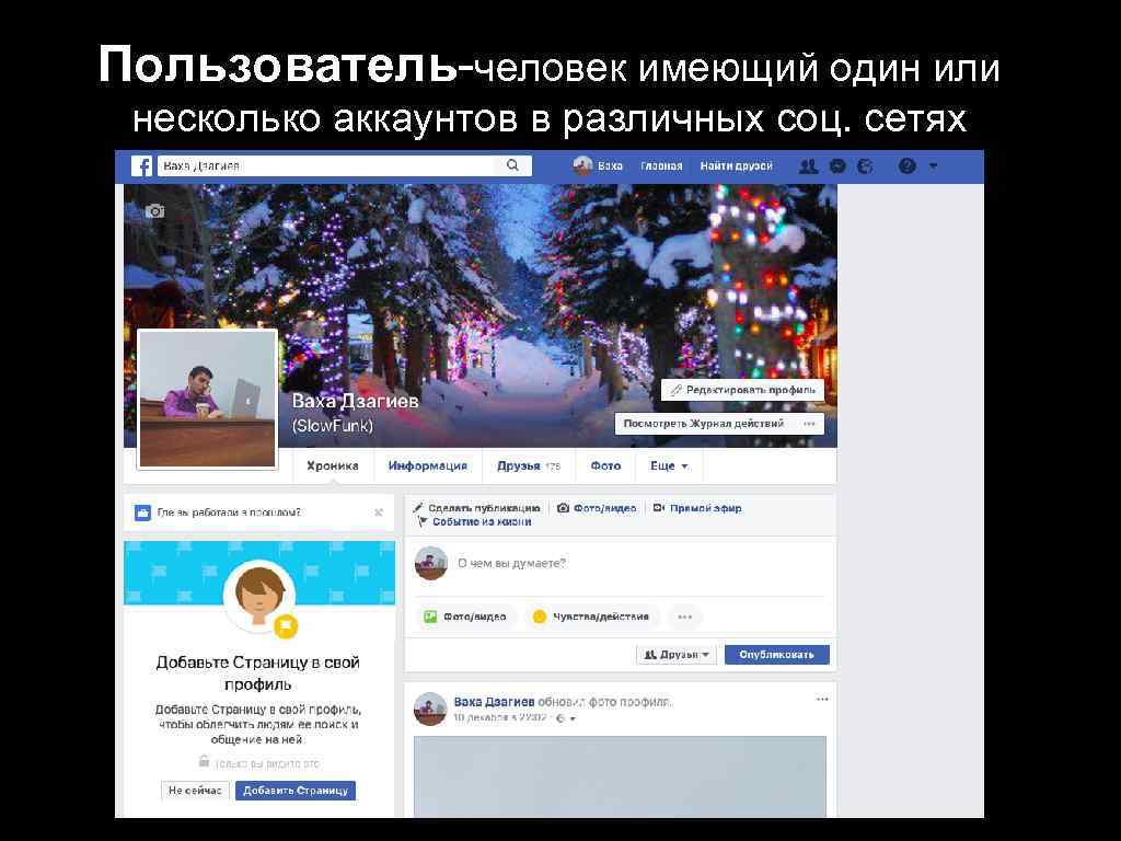 Пользователь-человек имеющий один или несколько аккаунтов в различных соц. сетях 