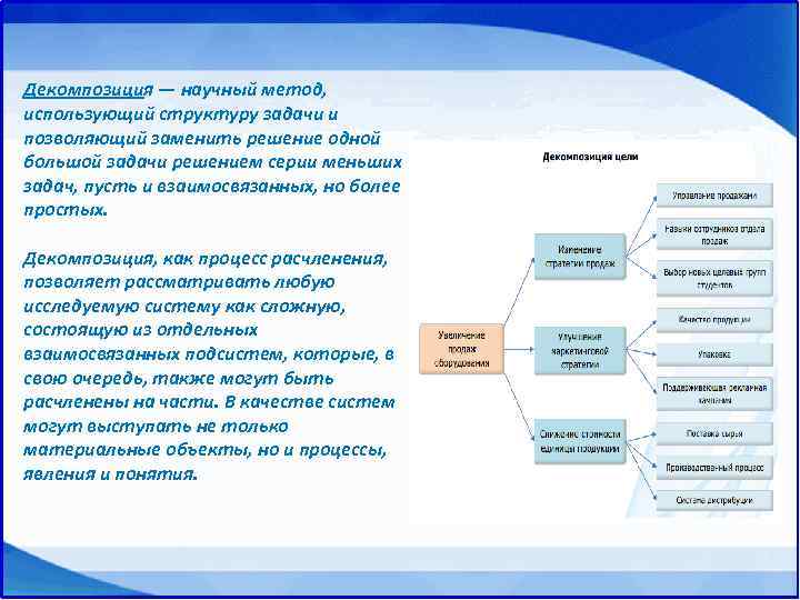 Декомпозиция — научный метод, использующий структуру задачи и позволяющий заменить решение одной большой задачи