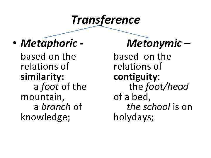 Transference • Metaphoric - based on the relations of similarity: a foot of the