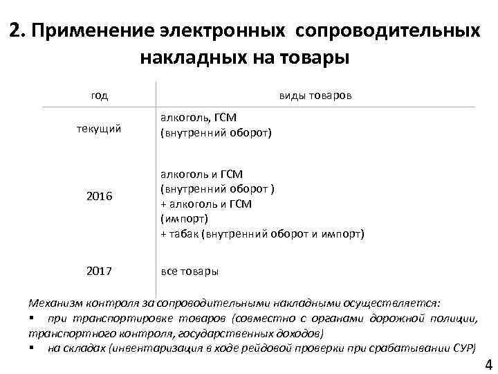 2. Применение электронных сопроводительных накладных на товары год текущий 2016 2017 виды товаров алкоголь,