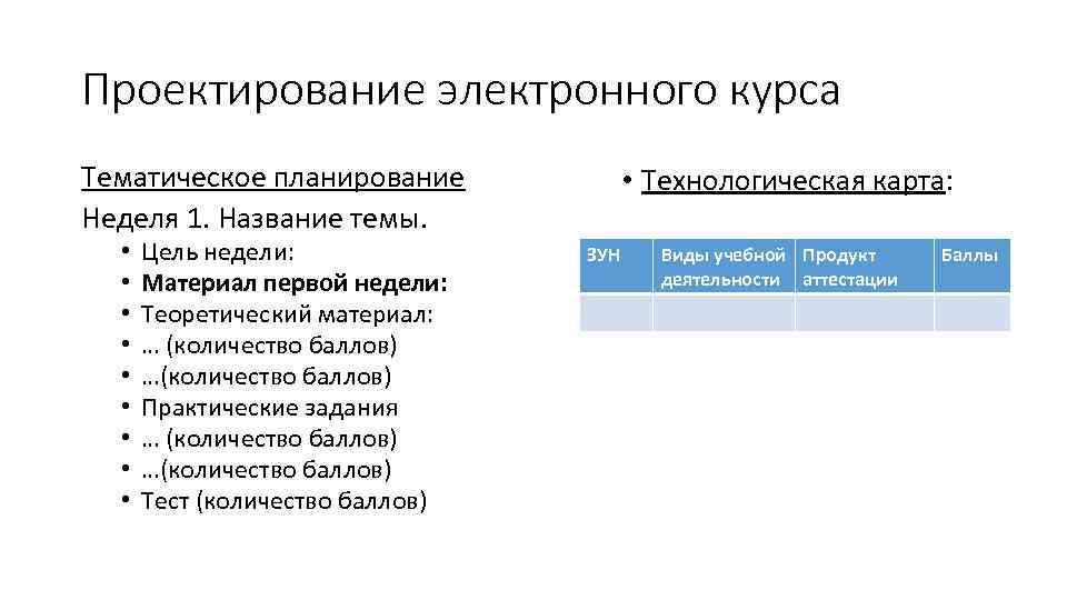 Проектирование электронного курса Тематическое планирование Неделя 1. Название темы. • • • Цель недели:
