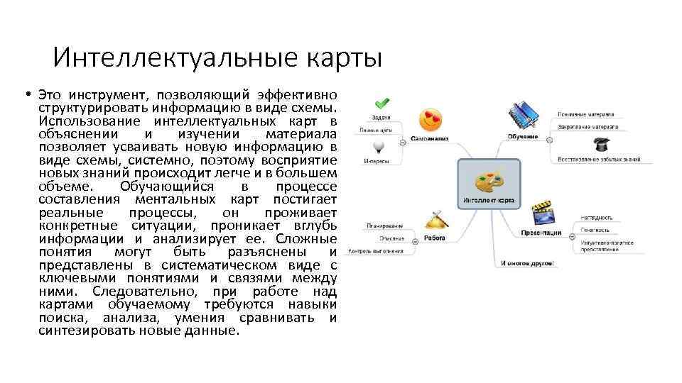 Интеллектуальные карты • Это инструмент, позволяющий эффективно структурировать информацию в виде схемы. Использование интеллектуальных