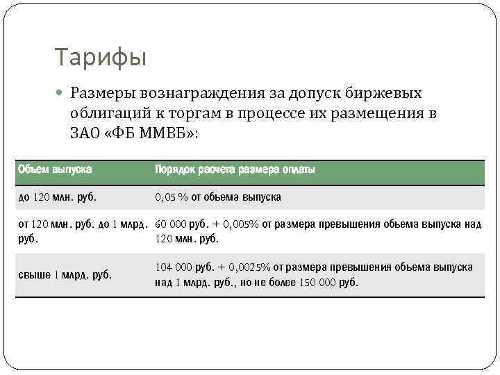 Тарифы Размеры вознаграждения за допуск биржевых облигаций к торгам в процессе их размещения в