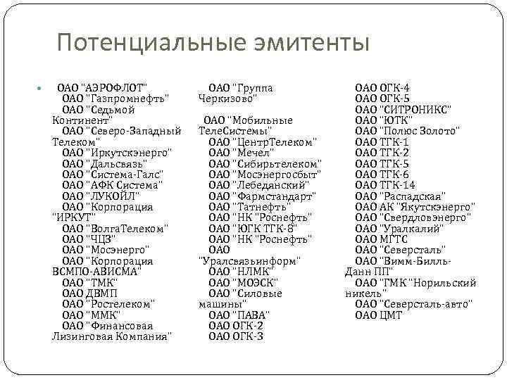 Потенциальные эмитенты ОАО "АЭРОФЛОТ" ОАО "Газпромнефть" ОАО "Седьмой Континент" ОАО "Северо-Западный Телеком" ОАО "Иркутскэнерго"