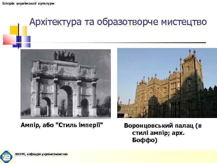 Історія української культури Архітектура та образотворче мистецтво Ампір, або 