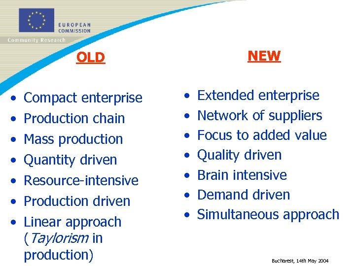 NEW OLD • • Compact enterprise Production chain Mass production Quantity driven Resource-intensive Production