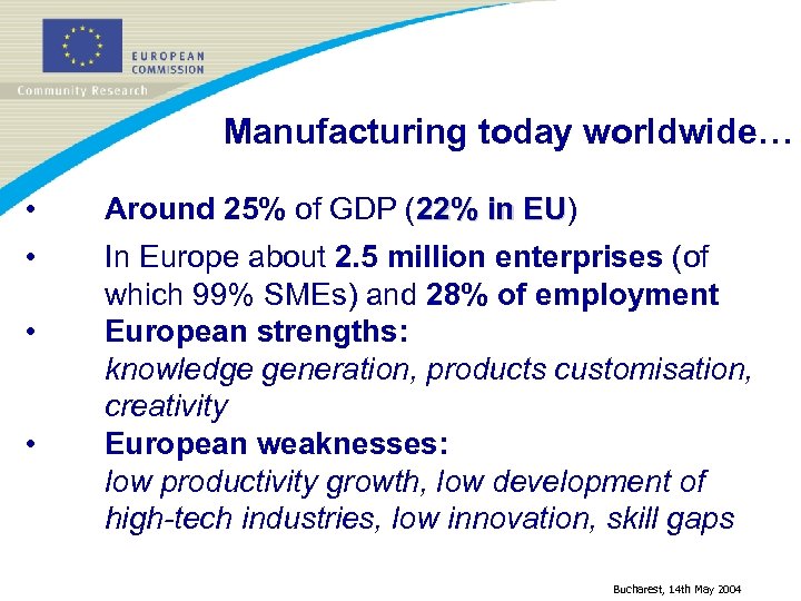 Manufacturing today worldwide… • Around 25% of GDP (22% in EU) EU • In