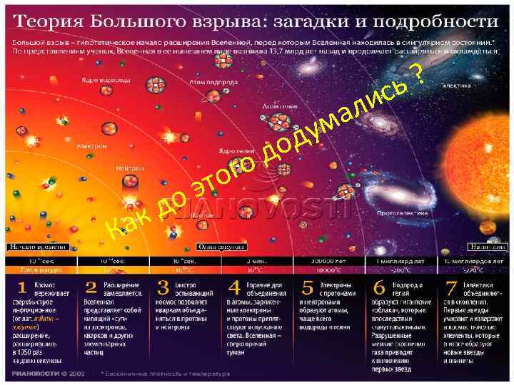 ал м ь ? ис до к Ка то э ду до о г