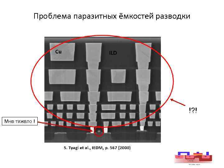 Проблема паразитных ёмкостей разводки !? ! Мне тяжело ! 