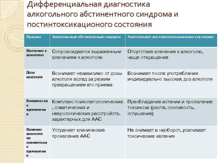 профилактика наркомании алкоголизма спорт