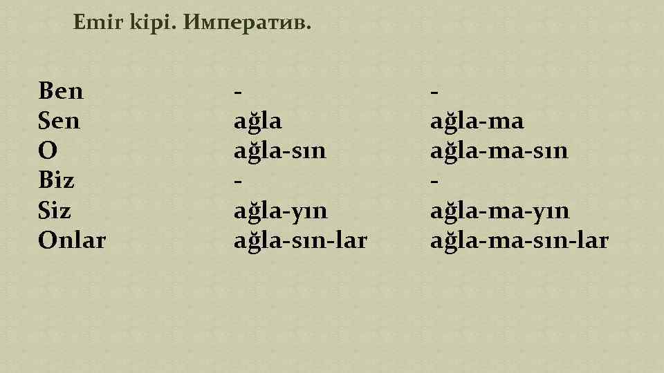 Emir kipi. Императив. Ben Sen O Biz Siz Onlar ağla-sın ağla-yın ağla-sın-lar ağla-ma-sın ağla-ma-yın