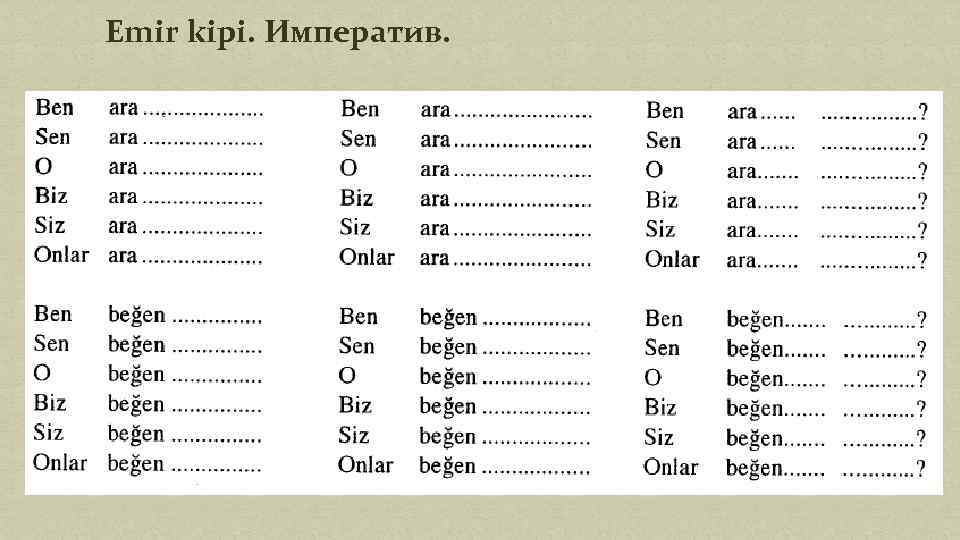 Emir kipi. Императив. 