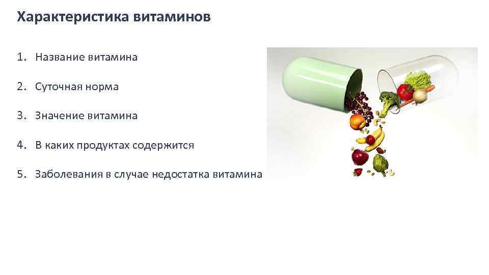 Характеристика витаминов 1. Название витамина 2. Суточная норма 3. Значение витамина 4. В каких