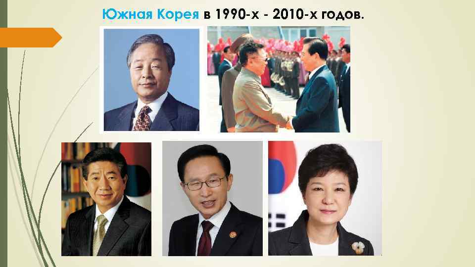Южная Корея в 1990 -х - 2010 -х годов. 
