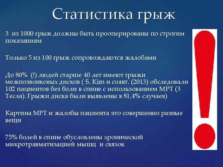 Статистика грыж 3 из 1000 грыж должны быть прооперированы по строгим показаниям Только 5