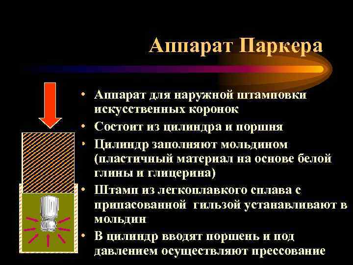 Аппарат Паркера • Аппарат для наружной штамповки искусственных коронок • Состоит из цилиндра и