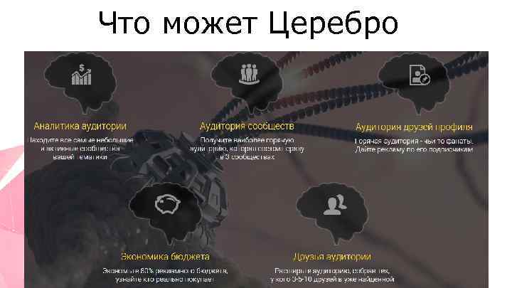 Что может Церебро 