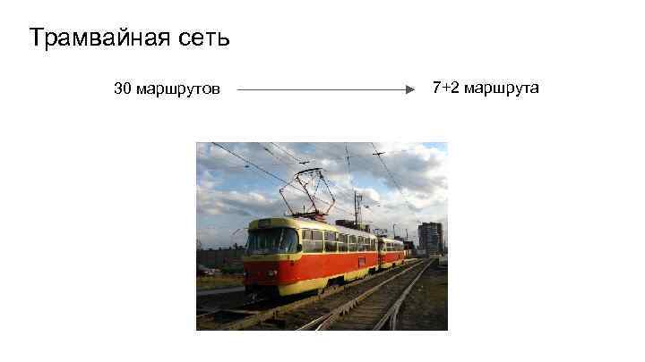 Трамвайная сеть 30 маршрутов 7+2 маршрута 