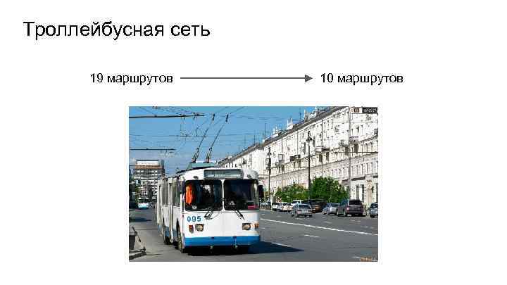 Троллейбусная сеть 19 маршрутов 10 маршрутов 