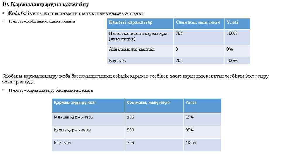 10. Қаржыландыруды қажетсіну • Жоба бойынша жалпы инвестициялық шығындарға жатады: • 10 -кесте –Жоба