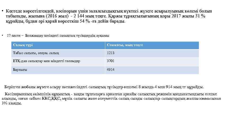  • Кестеде көрсетілгендей, кәсіпорын үшін залалсыздықтың нүктесі жүзеге асырылуының көлемі болып табылады, жылына