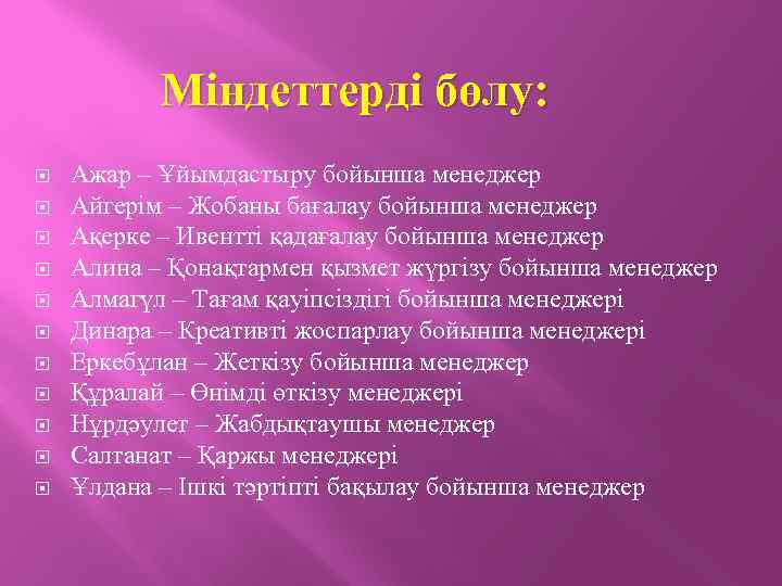 Міндеттерді бөлу: Ажар – Ұйымдастыру бойынша менеджер Айгерім – Жобаны бағалау бойынша менеджер Ақерке
