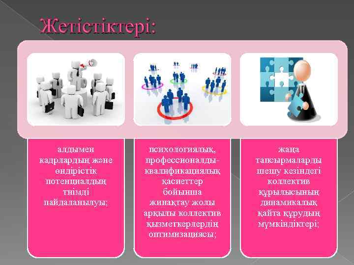 Жетiстiктерi: алдымен кадрлардың және өндiрiстiк потенциалдың тиiмдi пайдаланылуы; психологиялық, профессионалдыквалификациялық қасиеттер бойынша жинақтау жолы