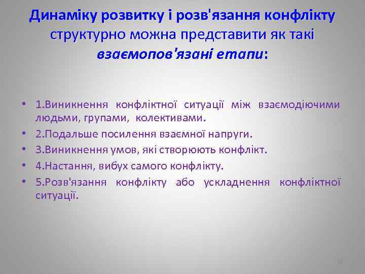 Динаміку розвитку і розв'язання конфлікту структурно можна представити як такі взаємопов'язані етапи: • 1.