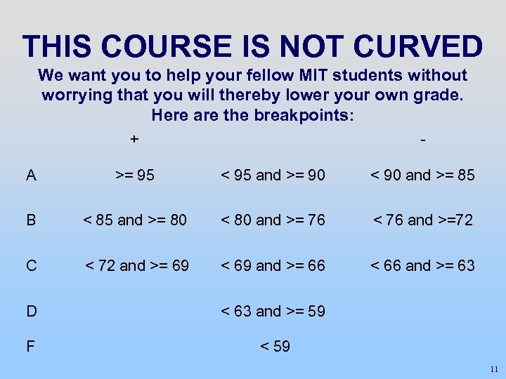 THIS COURSE IS NOT CURVED We want you to help your fellow MIT students