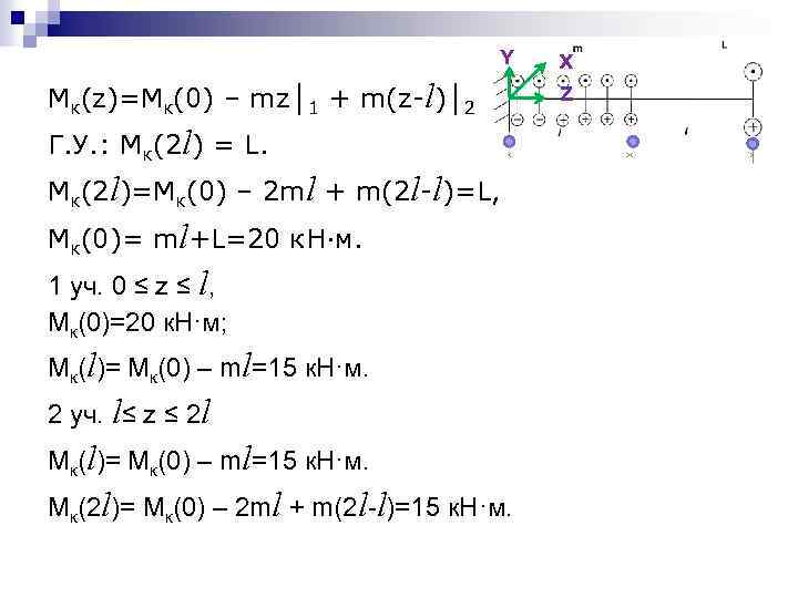 Y Mк(z)=Mк(0) – mz│1 + m(z-l)│2 Г. У. : Mк(2 l) = L. Mк(2