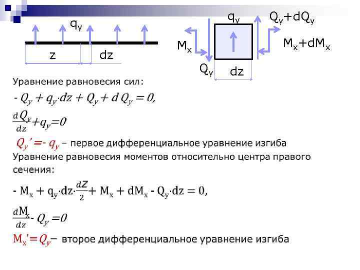 n qy qу z dz Qy+d. Qy Mx+d. Mx Mx Qy dz 