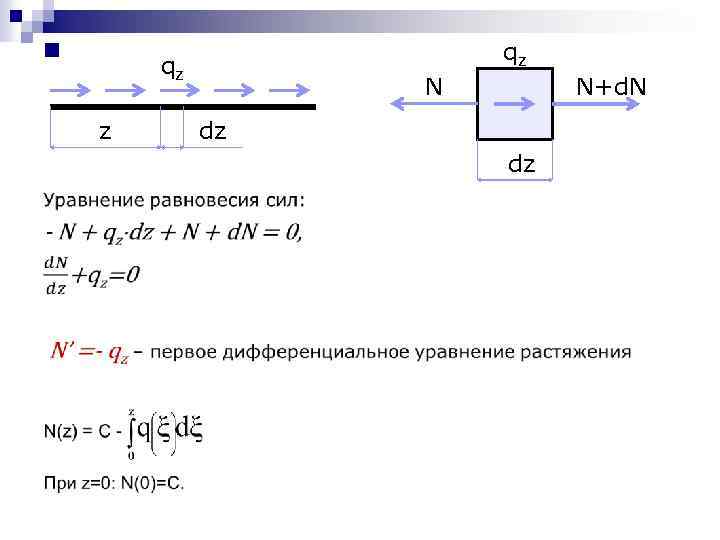 n qz qz z N N+d. N dz dz 