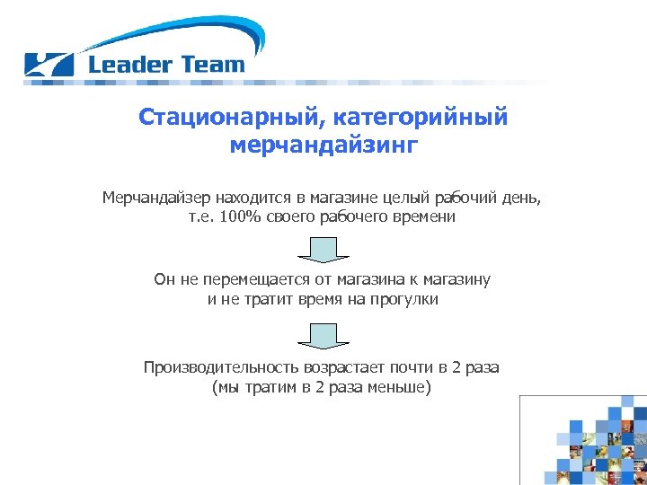 Стационарный, категорийный мерчандайзинг Мерчандайзер находится в магазине целый рабочий день, т. е. 100% своего