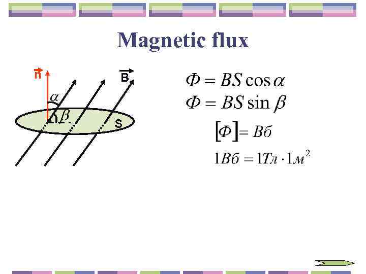 Magnetic flux n B S 