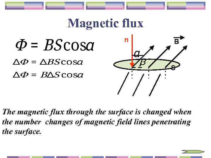 Magnetic flux n B S The magnetic flux through the surface is changed when