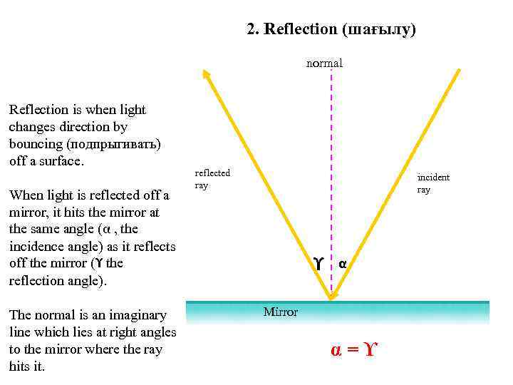 2. Reflection (шағылу) normal Reflection is when light changes direction by bouncing (подпрыгивать) off