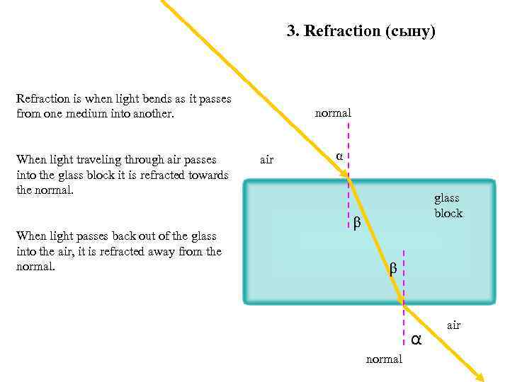 3. Refraction (сыну) Refraction is when light bends as it passes from one medium
