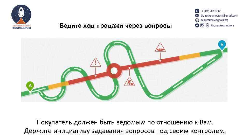 Ведите ход продажи через вопросы Покупатель должен быть ведомым по отношению к Вам. Держите