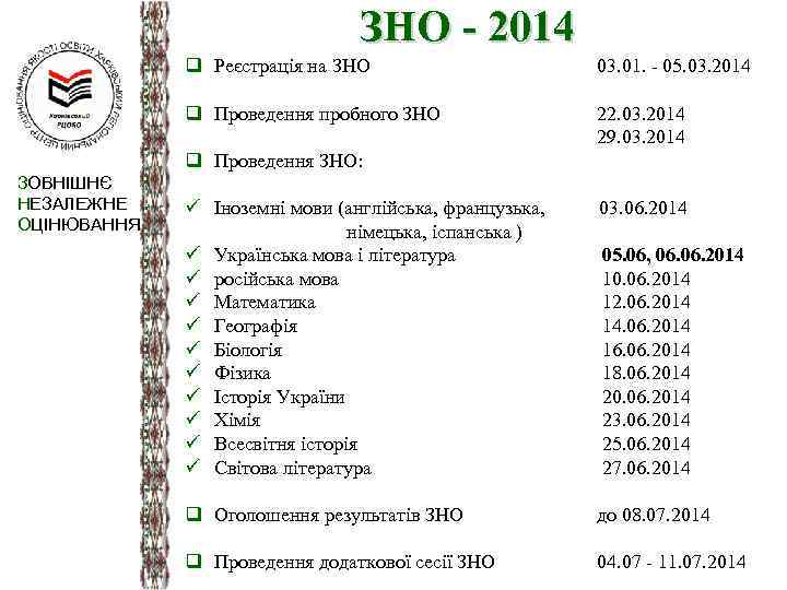 ЗНО - 2014 q Реєстрація на ЗНО 03. 01. - 05. 03. 2014 q