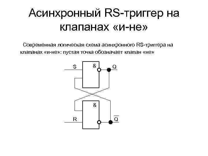 Асинхронный RS-триггер на клапанах «и-не» Современная логическая схема асинхронного RS-триггера на клапанах «и-не» :