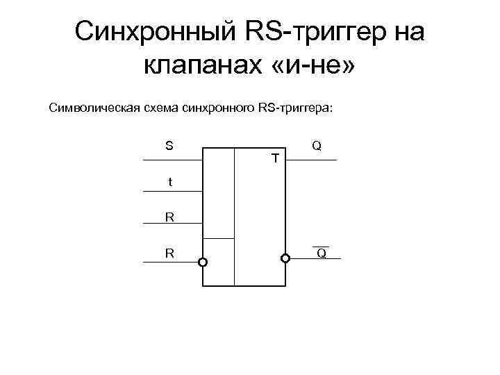 Синхронный RS-триггер на клапанах «и-не» Символическая схема синхронного RS-триггера: S T Q t R