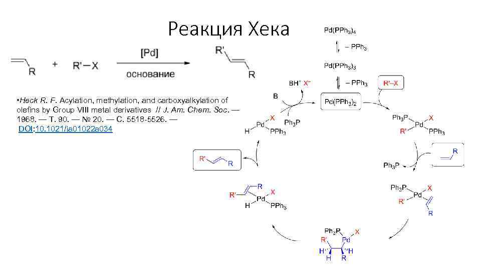 Реакция Хека • Heck R. F. Acylation, methylation, and carboxyalkylation of olefins by Group