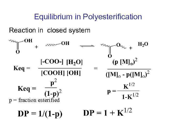 Equilibrium in Polyesterification Reaction in closed system p = fraction esterified 